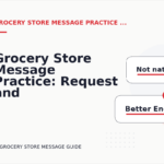 Grocery Store Message Practice: Request and Reply Examples