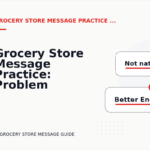 Grocery Store Message Practice: Problem and Solution Replies